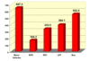 2010 Annual Survey Results in Graphic Format icon.